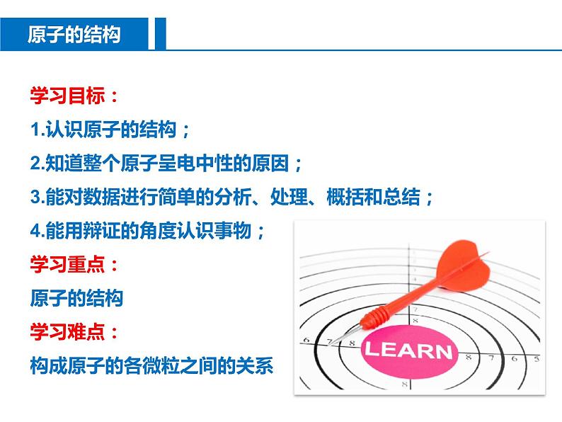 人教版（五四制）八年级全一册化学 第三单元 课题2 原子的构成(1)（课件）04