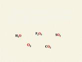 人教版（五四制）八年级全一册化学 第三单元 课题3 元素(4)（课件）