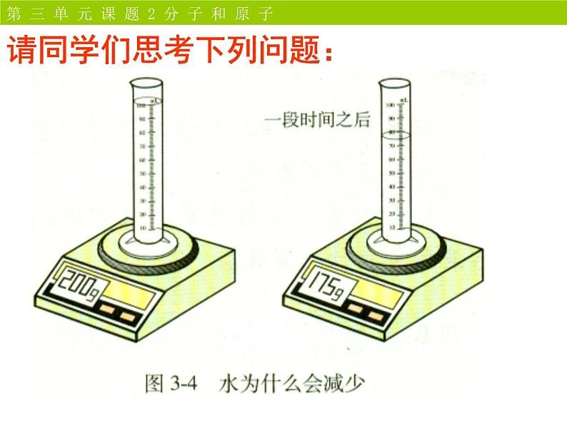 人教版（五四制）八年级全一册化学 第三单元 课题1 分子和原子第2课时（课件）第2页