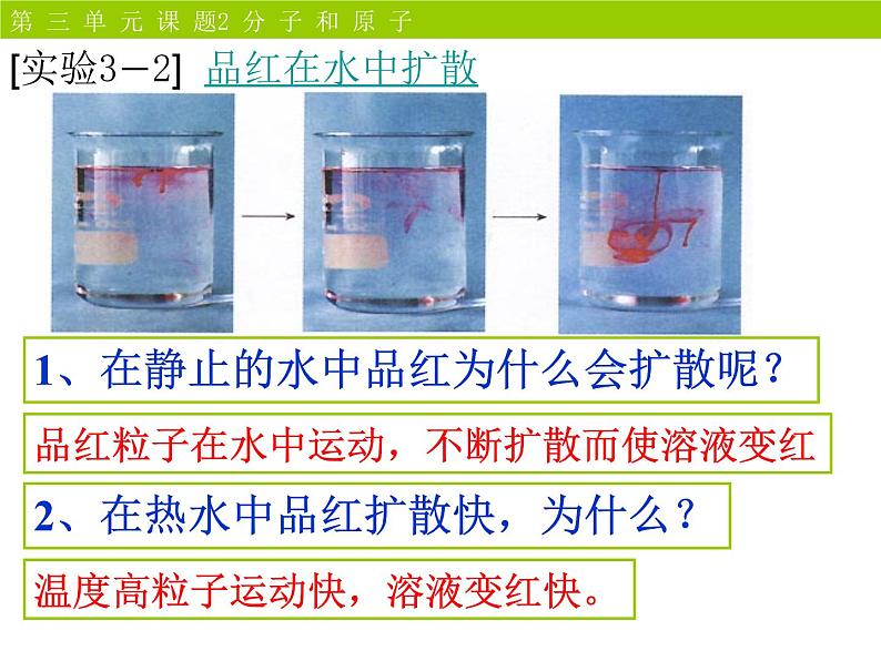 人教版（五四制）八年级全一册化学 第三单元 课题1 分子和原子第2课时（课件）第3页