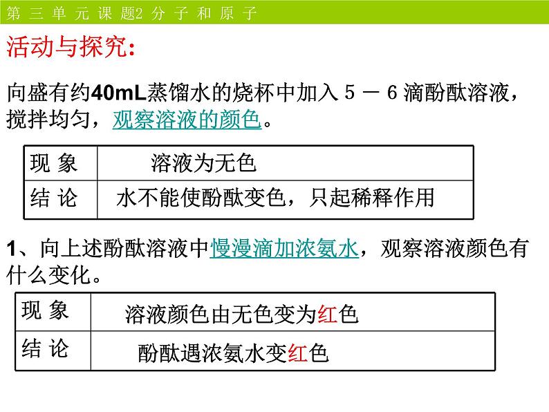 人教版（五四制）八年级全一册化学 第三单元 课题1 分子和原子第2课时（课件）第7页