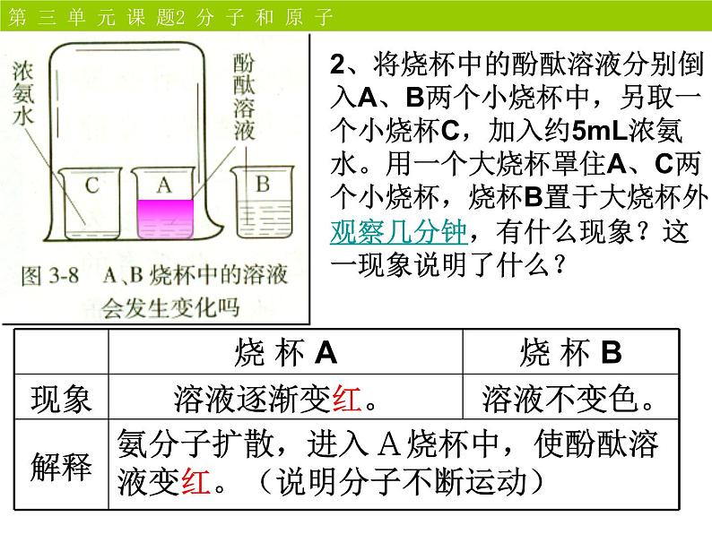 人教版（五四制）八年级全一册化学 第三单元 课题1 分子和原子第2课时（课件）第8页