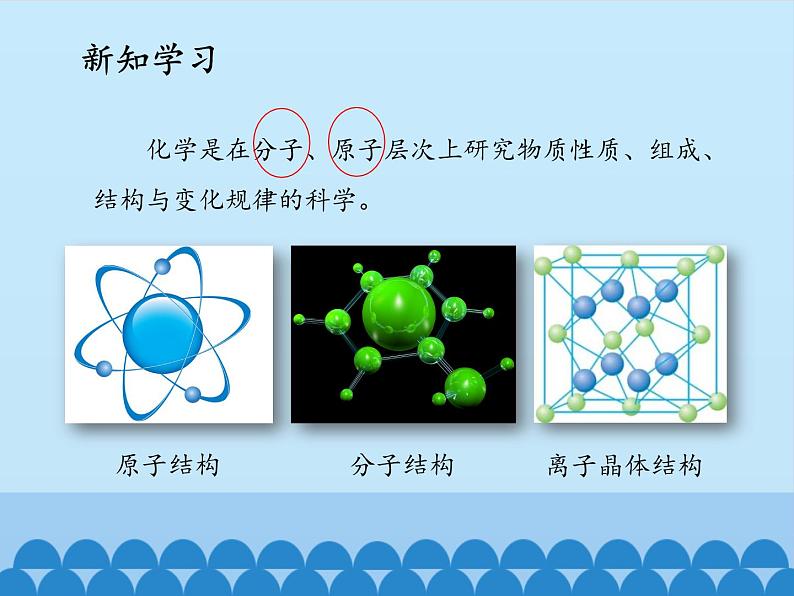 人教版（五四制）八年级全一册化学 第三单元 课题1 分子和原子_（课件）04