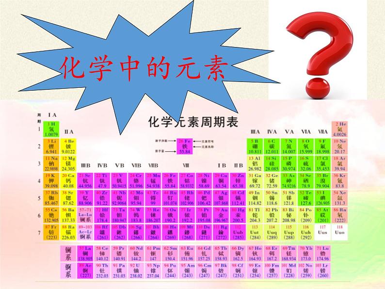 人教版（五四制）八年级全一册化学 第三单元 课题3 元素(2)（课件）第4页