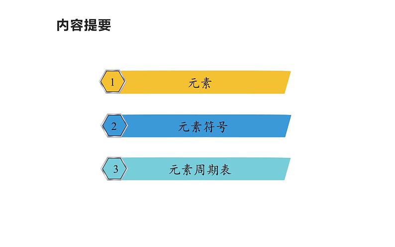 人教版（五四制）八年级全一册化学 第三单元 课题3 元素(5)（课件）02