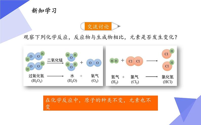 人教版（五四制）八年级全一册化学 第三单元 课题3 元素(5)（课件）07