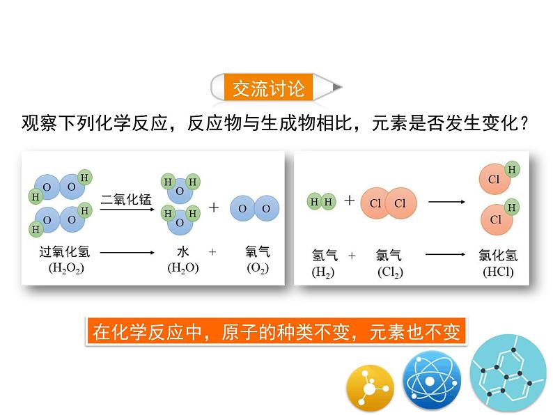 人教版（五四制）八年级全一册化学 第三单元 课题3 元素 (2)（课件）06