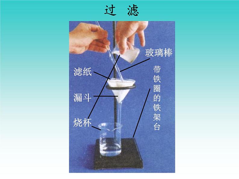 人教版（五四制）八年级全一册化学 第四单元 课题2 水的净化(2)（课件）第4页