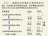 人教版（五四制）八年级全一册化学 第四单元 课题4  化学式与化合价(15)（课件）