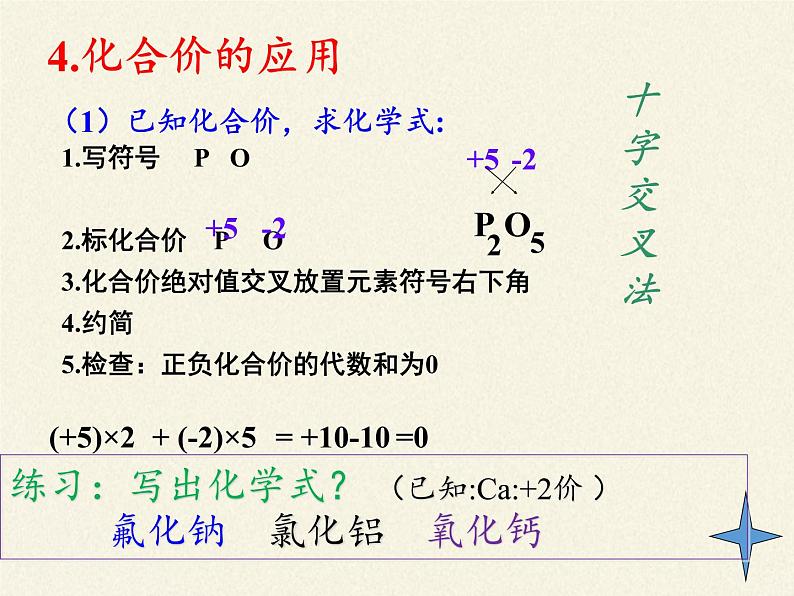 人教版（五四制）八年级全一册化学 第四单元 课题4 化学式与化合价(8)（课件）第8页