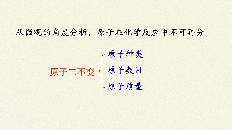 人教版（五四制）八年级全一册化学 第五单元 课题1 质量守恒定律(8)（课件）第4页