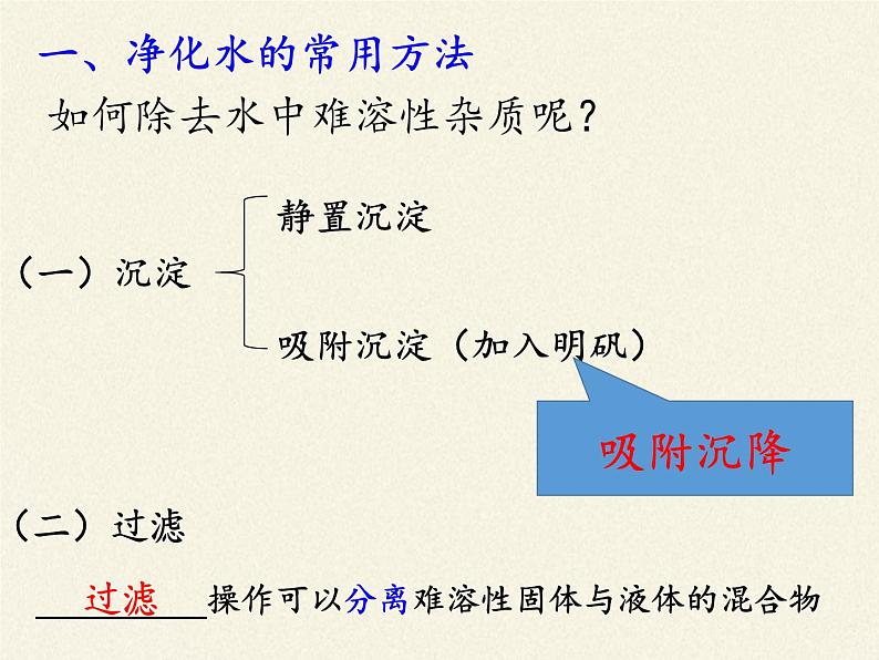 人教版（五四制）八年级全一册化学 第四单元 课题2 水的净化(10)（课件）第3页