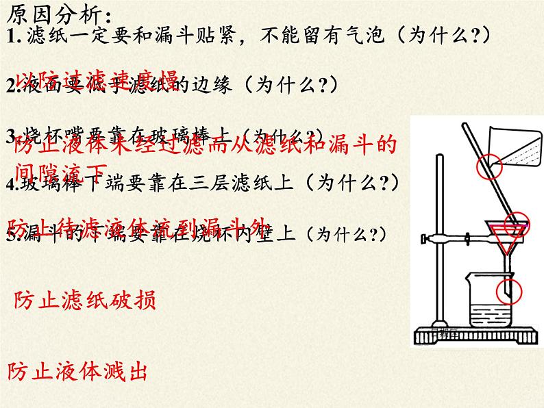 人教版（五四制）八年级全一册化学 第四单元 课题2 水的净化(10)（课件）第6页