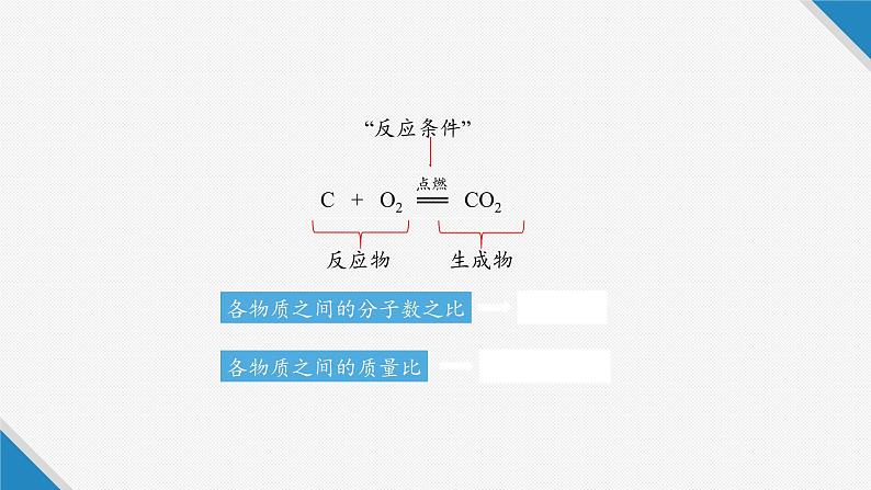 人教版（五四制）八年级全一册化学 第五单元 课题3 利用化学方程式的简单计算（课件）第3页