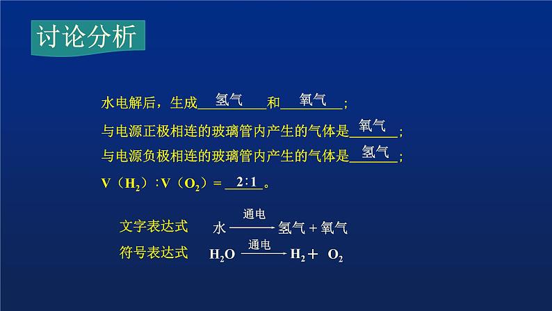 人教版（五四制）八年级全一册化学 第四单元 课题3 水的组成（课件）06