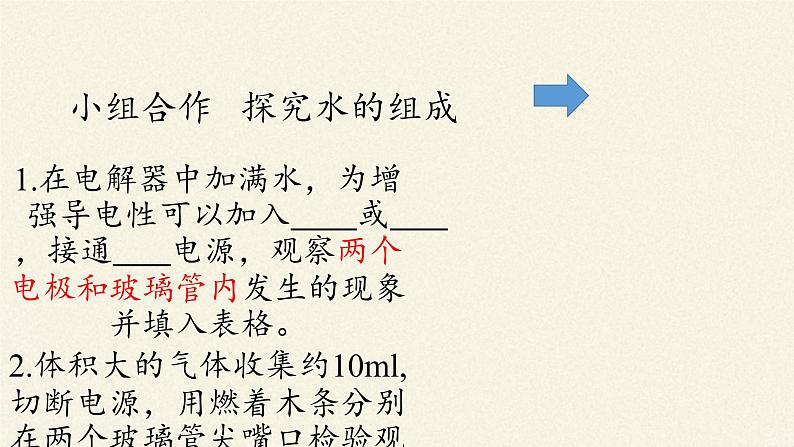 人教版（五四制）八年级全一册化学 第四单元 课题3 水的组成(1)（课件）第5页