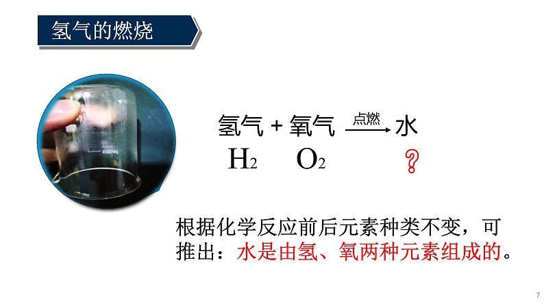 人教版（五四制）八年级全一册化学 第四单元 课题3 水的组成 (3)（课件）第7页