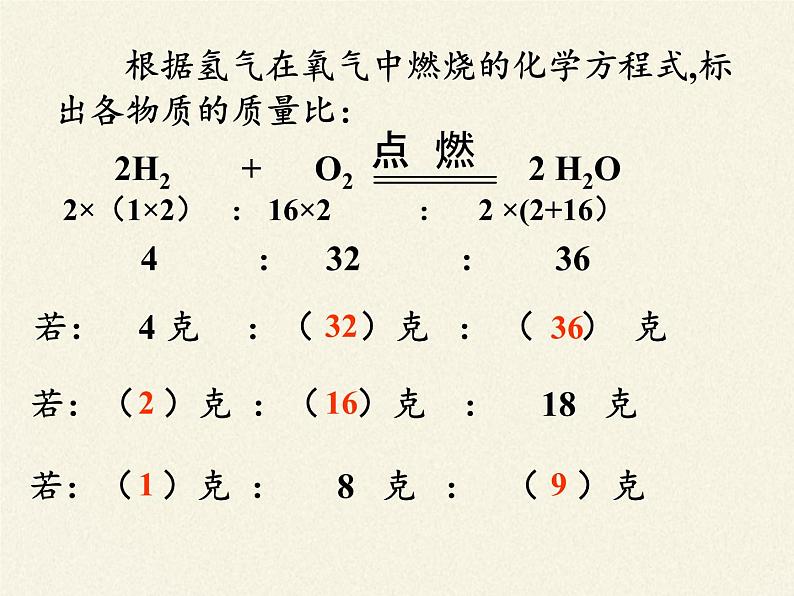 人教版（五四制）八年级全一册化学 第五单元 课题3 利用化学方程式的简单计算(2)（课件）05