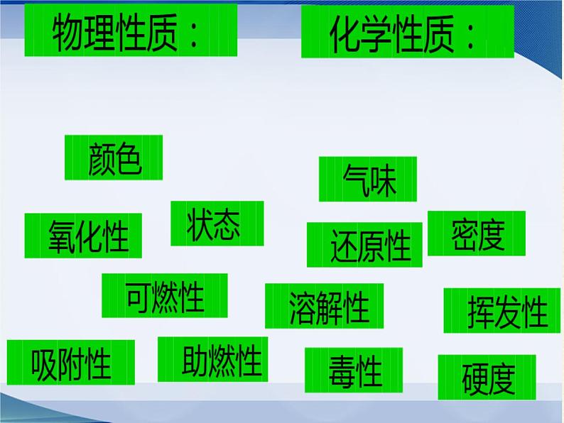 人教版（五四制）八年级全一册化学 第四单元 课题3 水的组成（课件）第6页