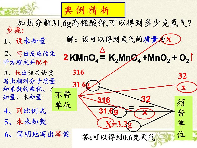 人教版（五四制）八年级全一册化学 第五单元 课题3  利用化学方程式的简单计算（课件）06