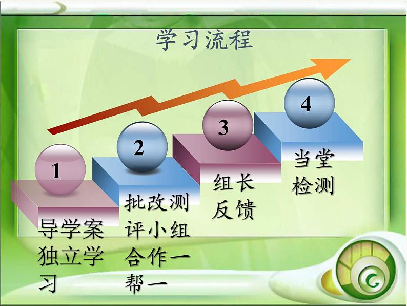 人教版（五四制）八年级全一册化学 第五单元 课题3 利用化学方程式的简单计算(3)（课件）第2页