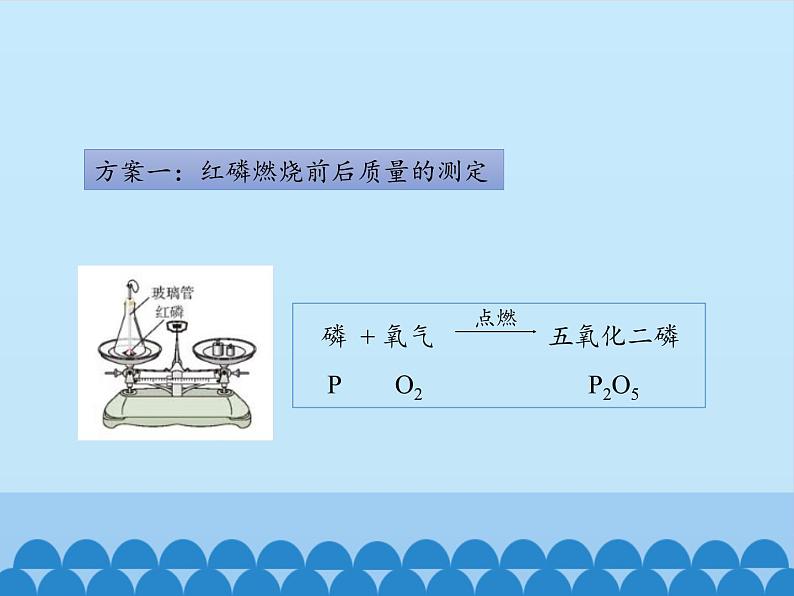 人教版（五四制）八年级全一册化学 第五单元 课题1 质量守恒定律_（课件）07