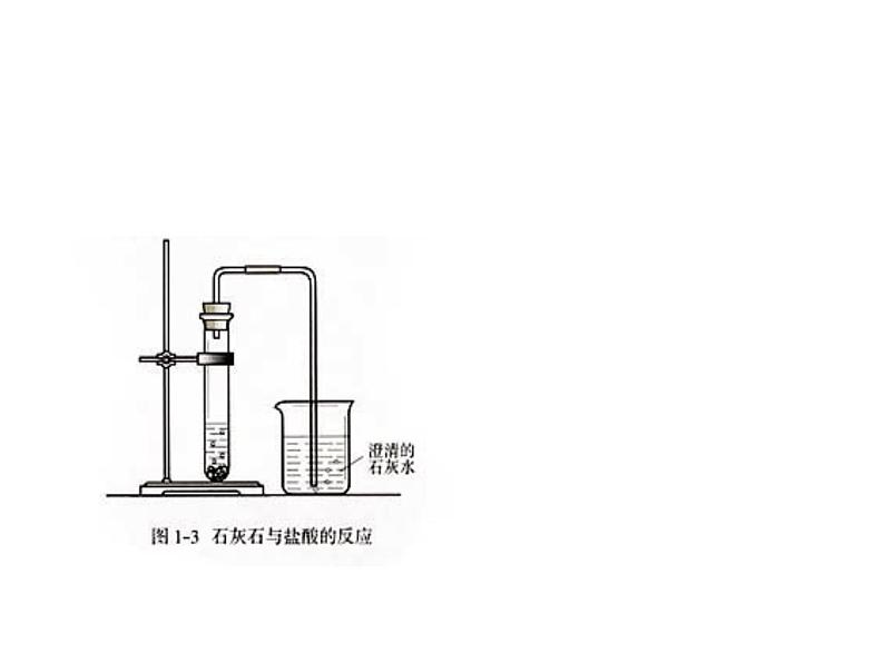 人教版（五四制）八年级全一册化学 第一单元 课题1 物质的变化和性质 (2)（课件）第3页