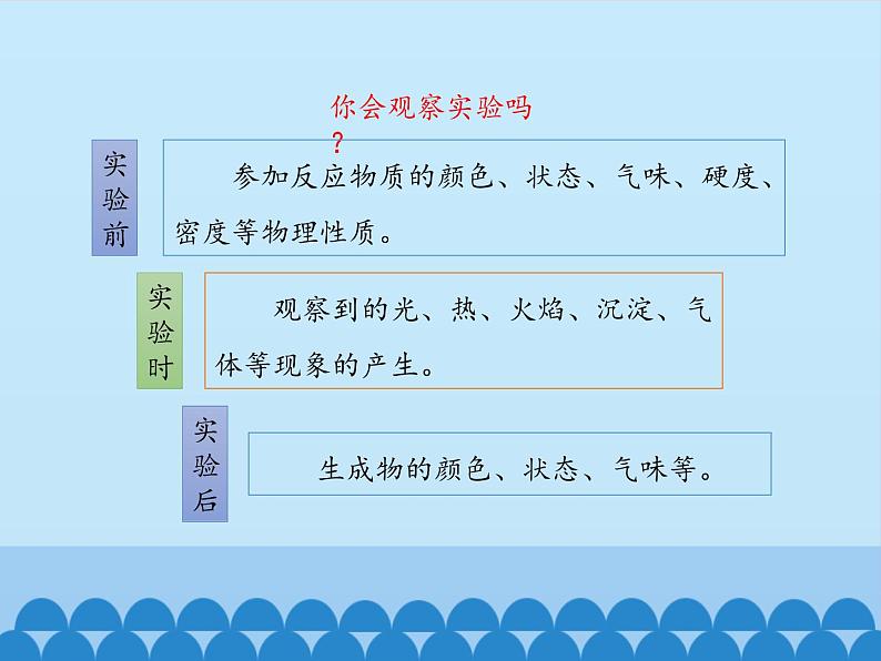 人教版（五四制）八年级全一册化学 第一单元 课题2 化学是一门以实验为基础的科学_（课件）06