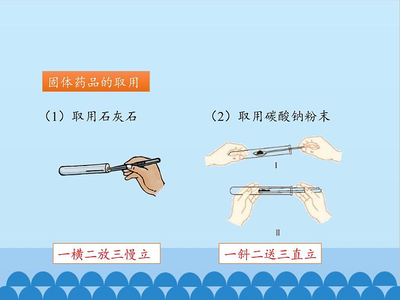 人教版（五四制）八年级全一册化学 第一单元 课题3 走进化学实验室_（课件）第7页