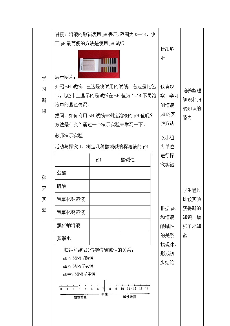 人教版（五四制）九年级全一册化学 第三单元 课题2  酸和碱的中和反应(1)（教案）03
