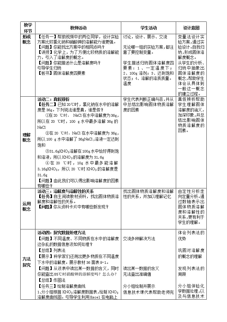 人教版（五四制）九年级全一册化学 第二单元 课题2 溶解度（教案）02