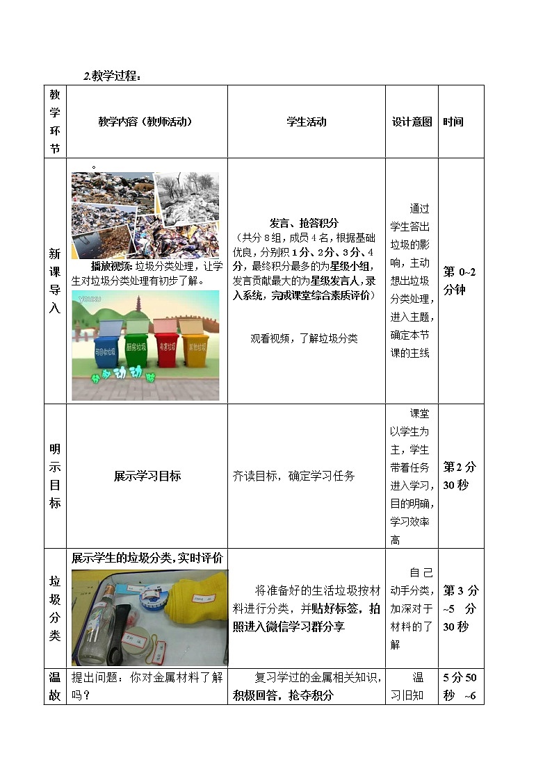 人教版（五四制）九年级全一册化学 第五单元 课题3 有机合成材料(1)（教案）第2页