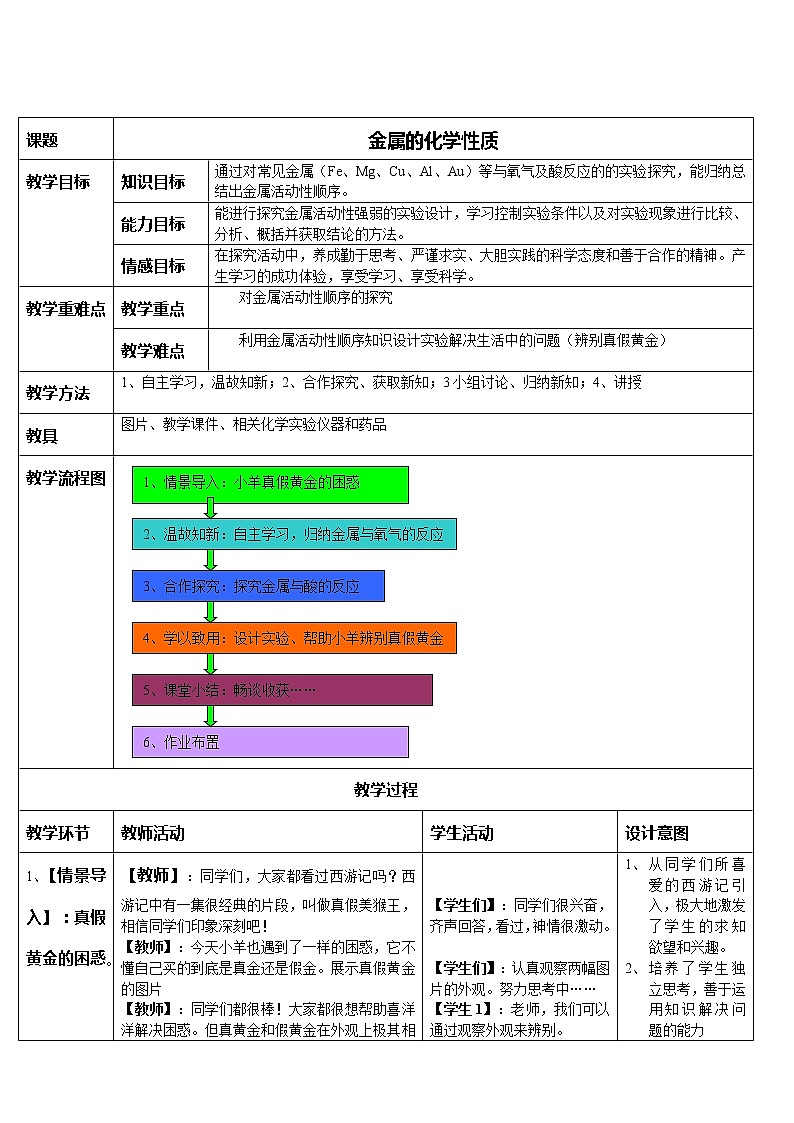人教版（五四制）九年级全一册化学 第一单元 课题2  金属的化学性质(5)（教案）第1页