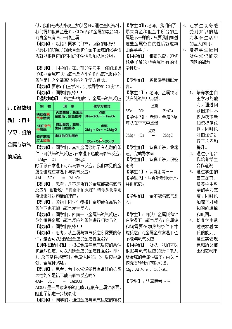 人教版（五四制）九年级全一册化学 第一单元 课题2  金属的化学性质(5)（教案）第2页
