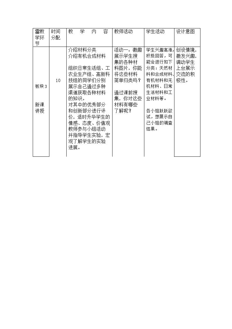 人教版（五四制）九年级全一册化学 第五单元 课题3 有机合成材料(5)（教案）02