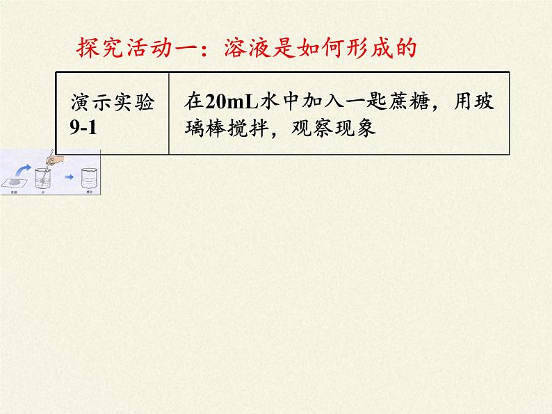 人教版（五四制）九年级全一册化学 第二单元 课题1  溶液的形成(3)（课件）05