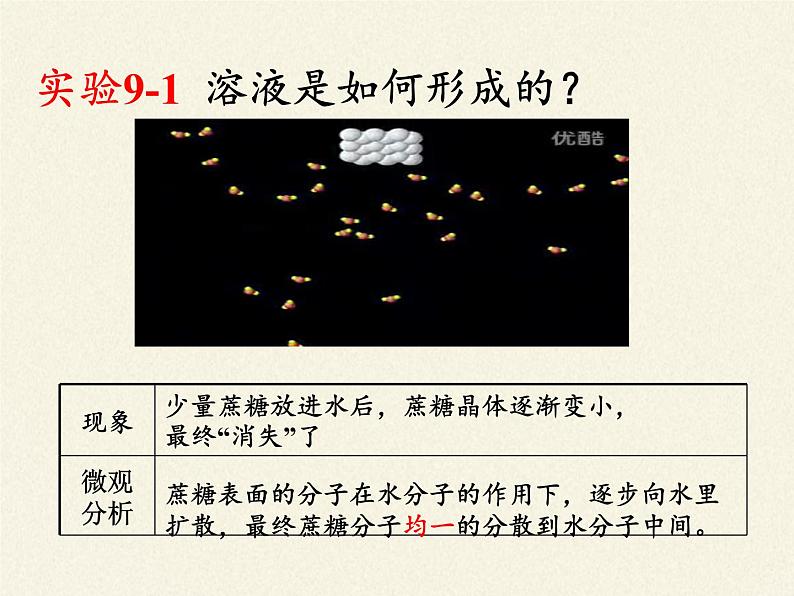 人教版（五四制）九年级全一册化学 第二单元 课题1  溶液的形成(3)（课件）06