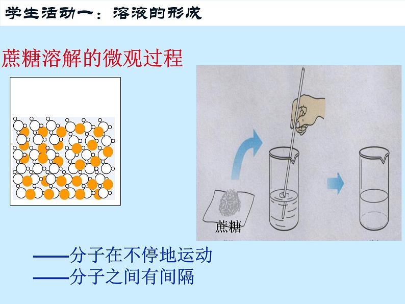 人教版（五四制）九年级全一册化学 第二单元 课题1 溶液的形成（课件）第3页