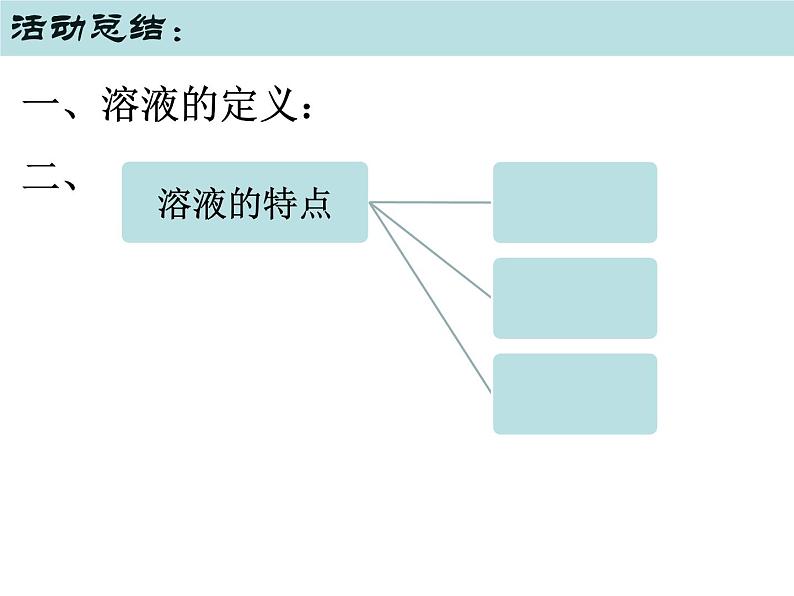 人教版（五四制）九年级全一册化学 第二单元 课题1 溶液的形成（课件）第5页