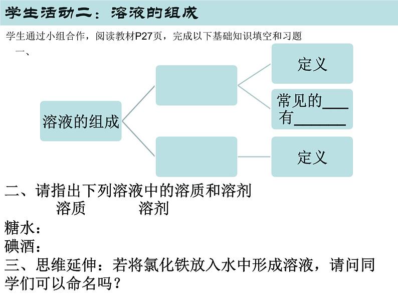 人教版（五四制）九年级全一册化学 第二单元 课题1 溶液的形成（课件）第6页