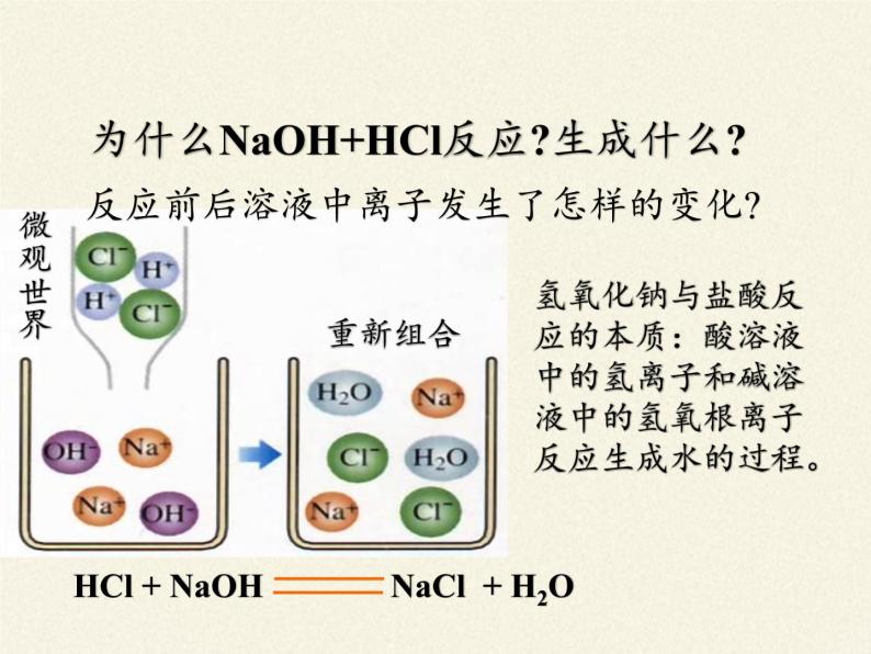 初中化学第三单元 酸和碱课题2 酸和碱的中和反应课文内容ppt课件-教习网|课件下载