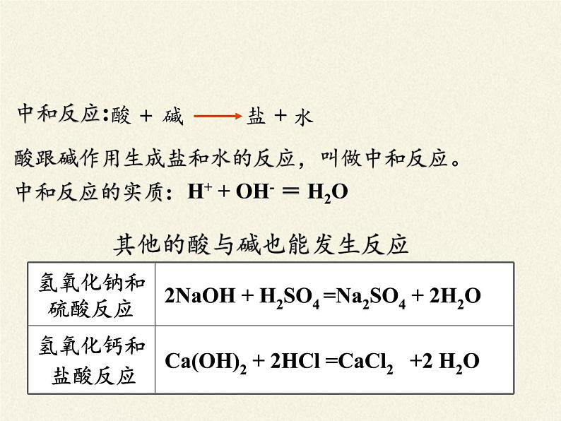 人教版（五四制）九年级全一册化学 第三单元 课题2 酸和碱的中和反应（课件）05