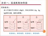 人教版（五四制）九年级全一册化学 第二单元 课题3  溶液的浓度(1)（课件）