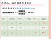 人教版（五四制）九年级全一册化学 第二单元 课题3  溶液的浓度(1)（课件）