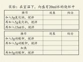 人教版（五四制）九年级全一册化学 第二单元 课题2  溶解度(2)（课件）