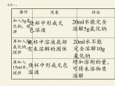 人教版（五四制）九年级全一册化学 第二单元 课题2  溶解度(2)（课件）