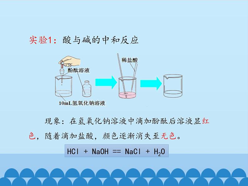 人教版（五四制）九年级全一册化学 第三单元 课题2  酸和碱的中和反应_（课件）05