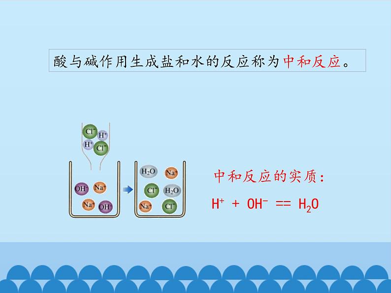 人教版（五四制）九年级全一册化学 第三单元 课题2  酸和碱的中和反应_（课件）06