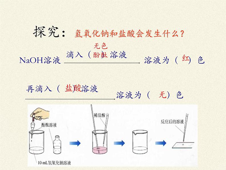 人教版（五四制）九年级全一册化学 第三单元 课题2 酸和碱的中和反应(1)（课件）05