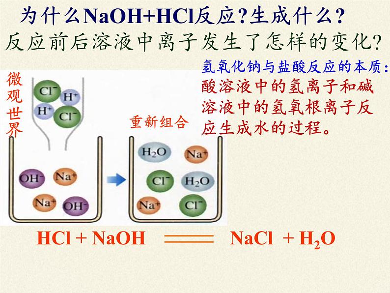 人教版（五四制）九年级全一册化学 第三单元 课题2 酸和碱的中和反应(1)（课件）08